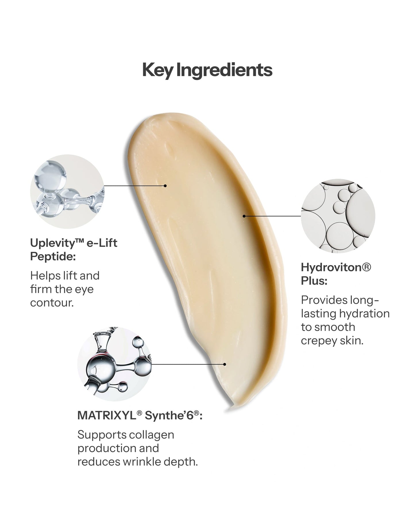 Cell to Cell Eye Cream 15ml