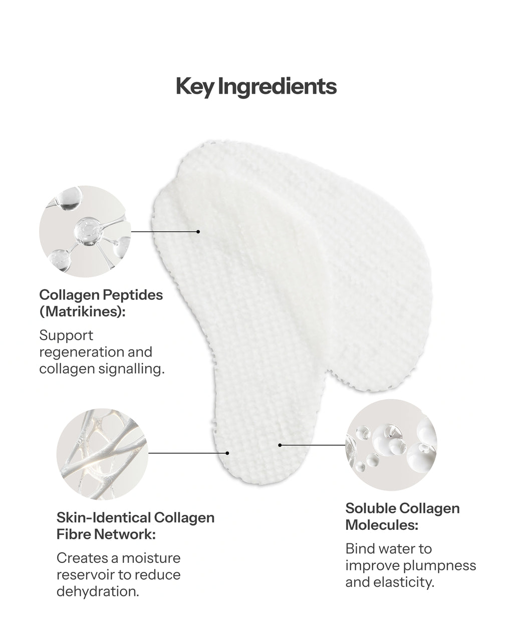No Baggage Native Collagen Eye Masks